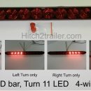 HI-Back LED Light Bar The Villages Florida